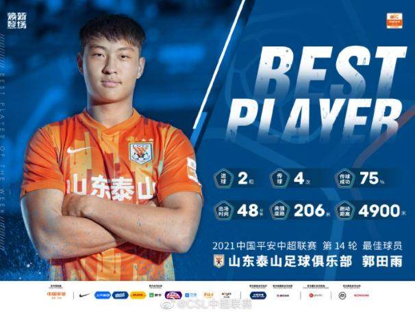 乐鱼体育APP下载地址-郭田雨当选中超第14轮MVP：12强赛有信心去干他们